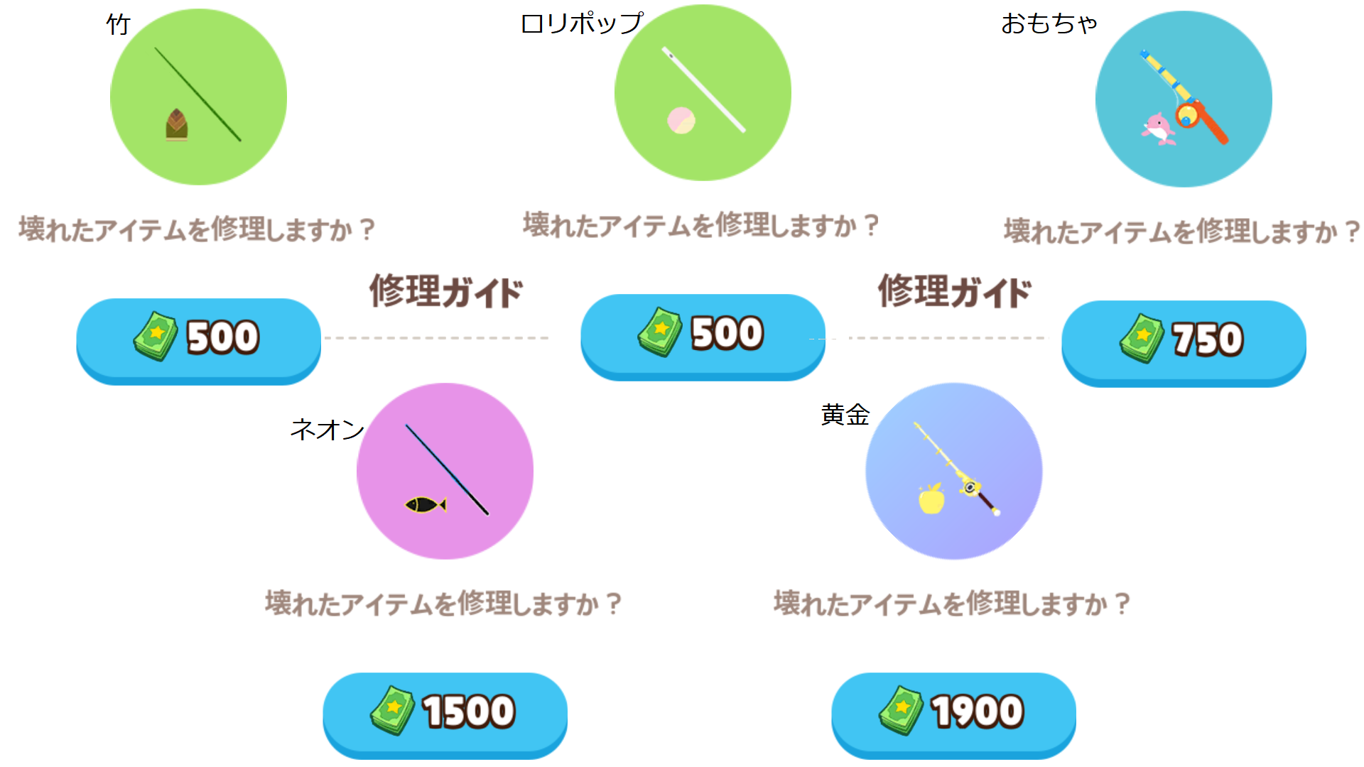 一緒に遊ぼう 釣りざお 一緒に遊ぼう 超攻略 ゲームウィキ Jp